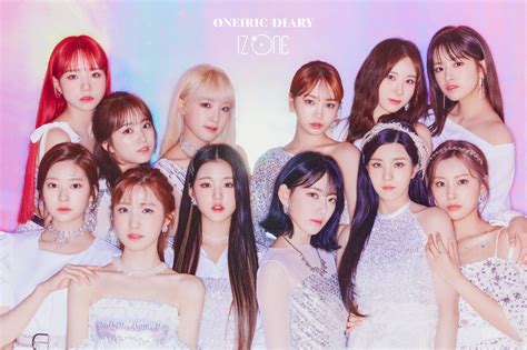 IZONE .